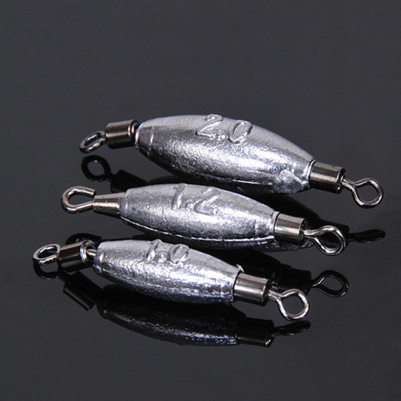 Fishing Equipment Market - Aksesoris Pancing Berkualitas Tinggi, Putaran &